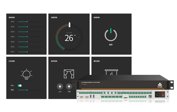 全域智能中控系统
