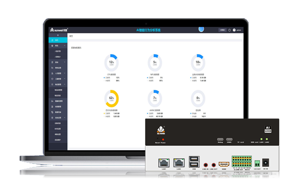 AI视频行为分析系统