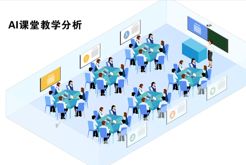 讯维AI巡课督导系统的应用：重塑教育未来的智能引擎！