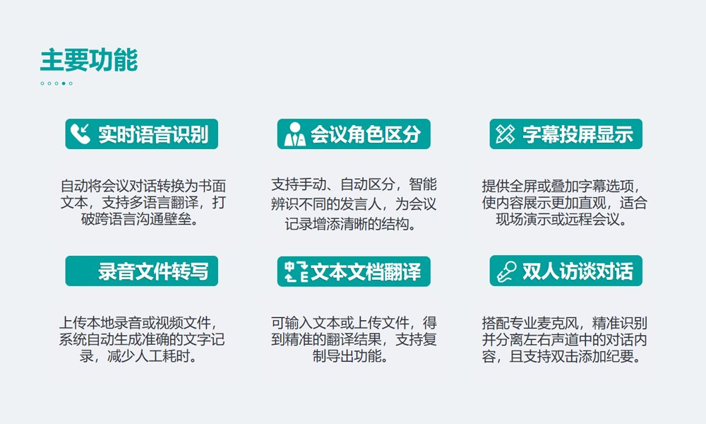 智能语音转写系统功能