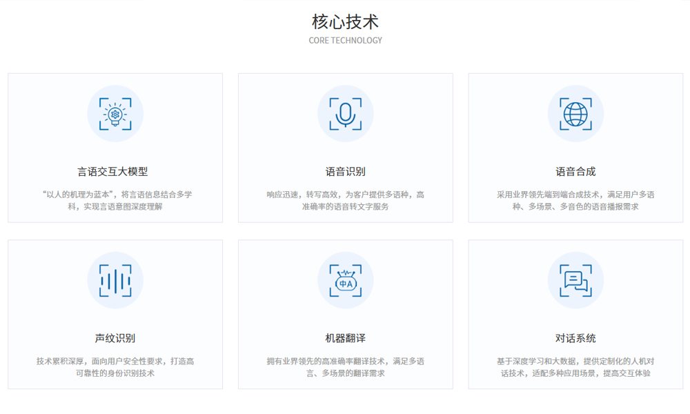语音转写应用场景