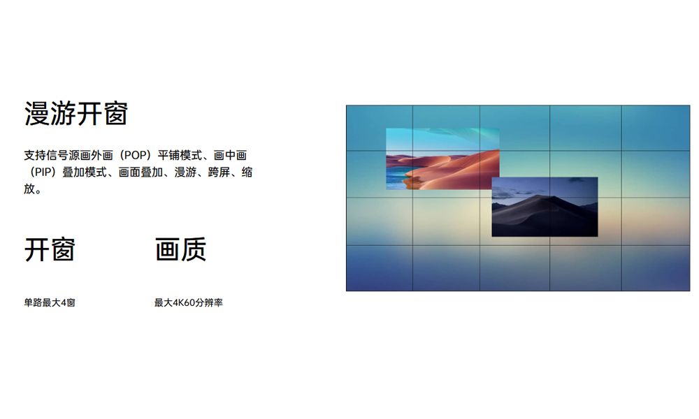 会议大屏处理功能