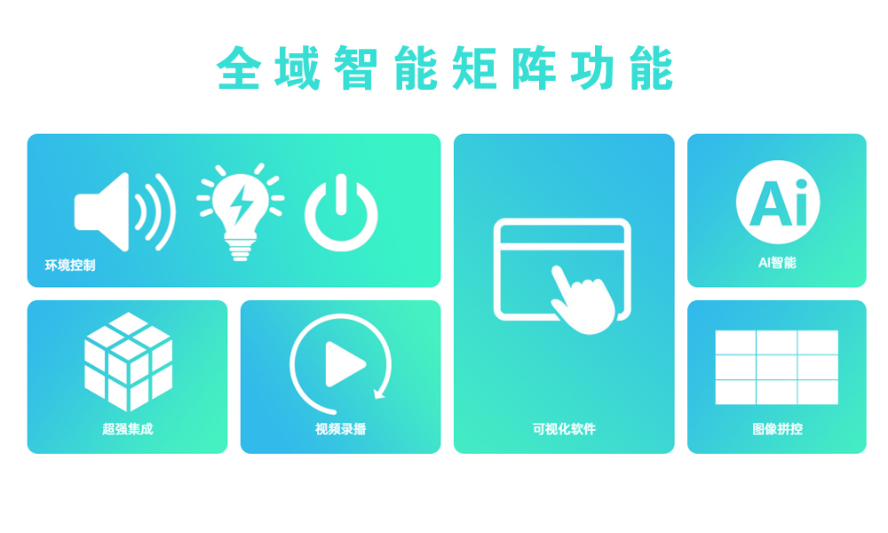 全域智能矩阵功能