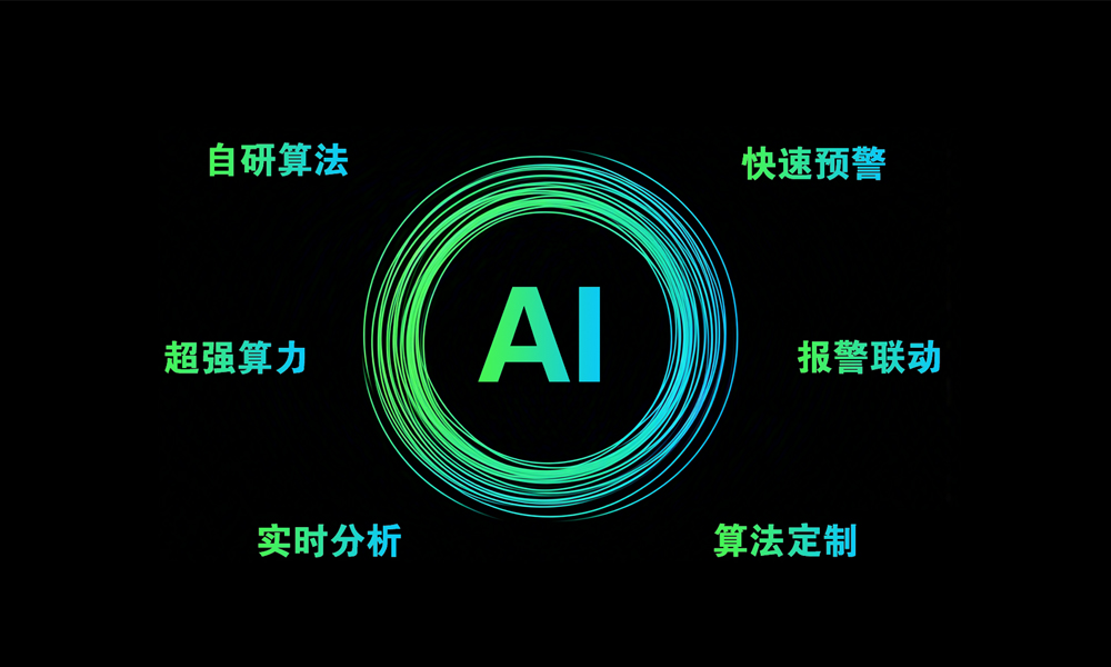 内置AI智能应用