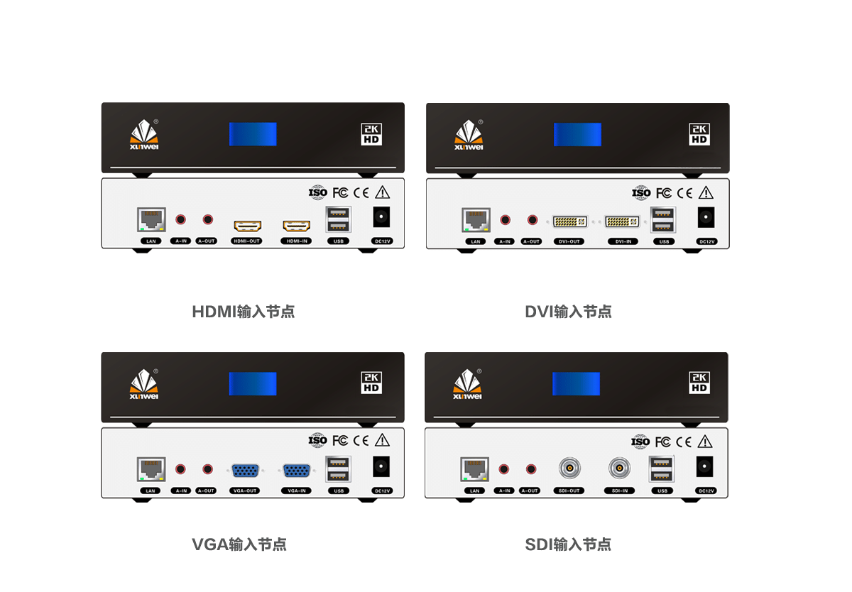 分布式输入节点
