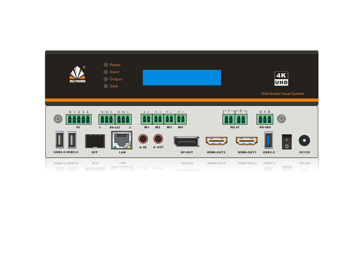 4K双路坐席输出节点
