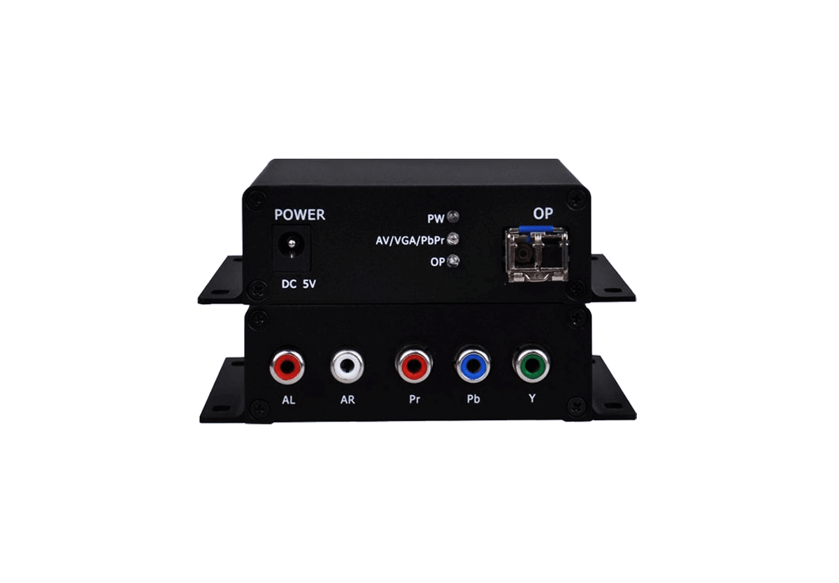 分量视频光端机