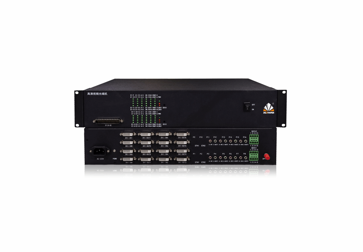 8路DVI多业务光端机