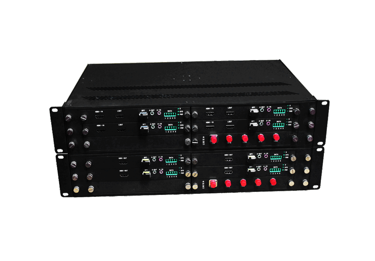 多路非压缩HDMI光端机