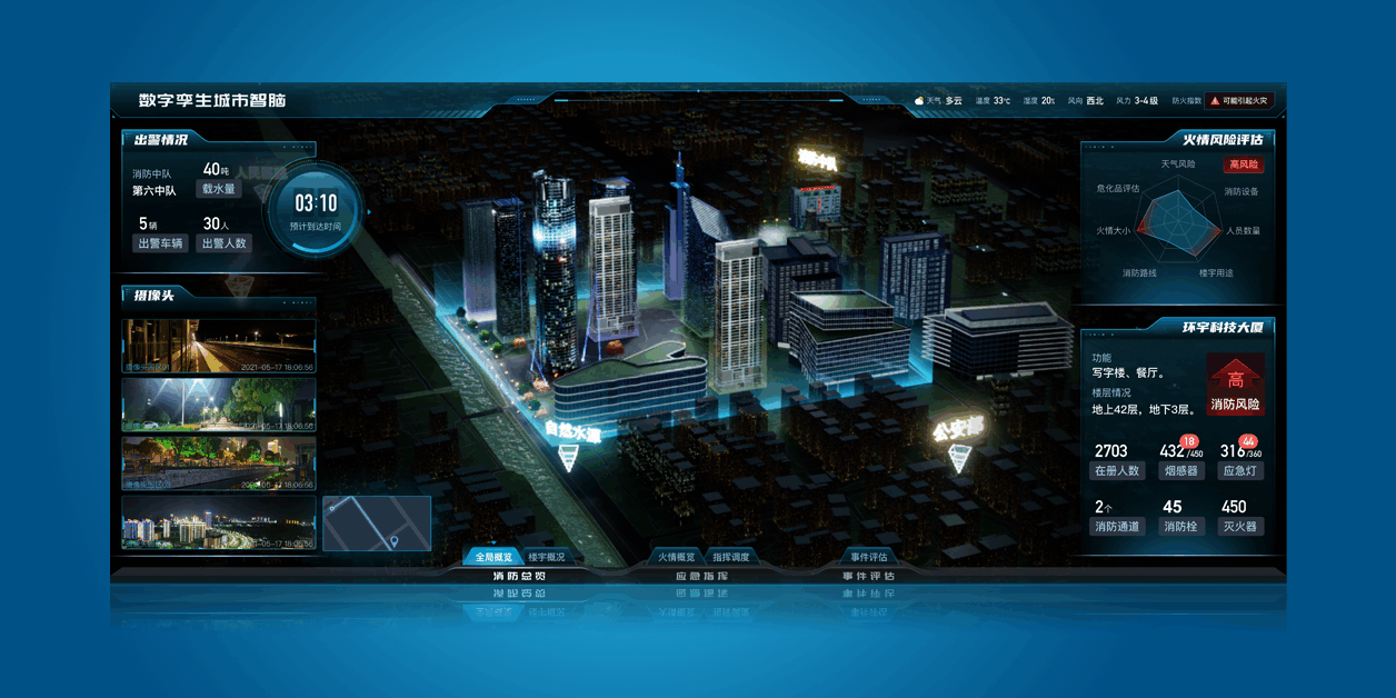 数字孪生可视化平台