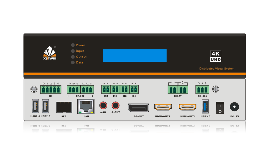 4K双路分布式输出节点