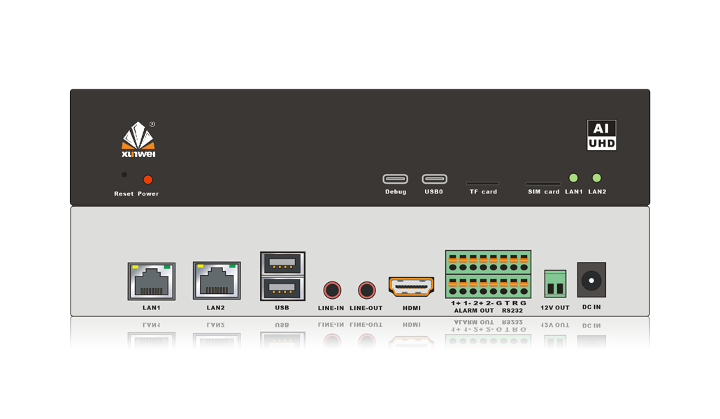 安全生产AI边缘计算节点