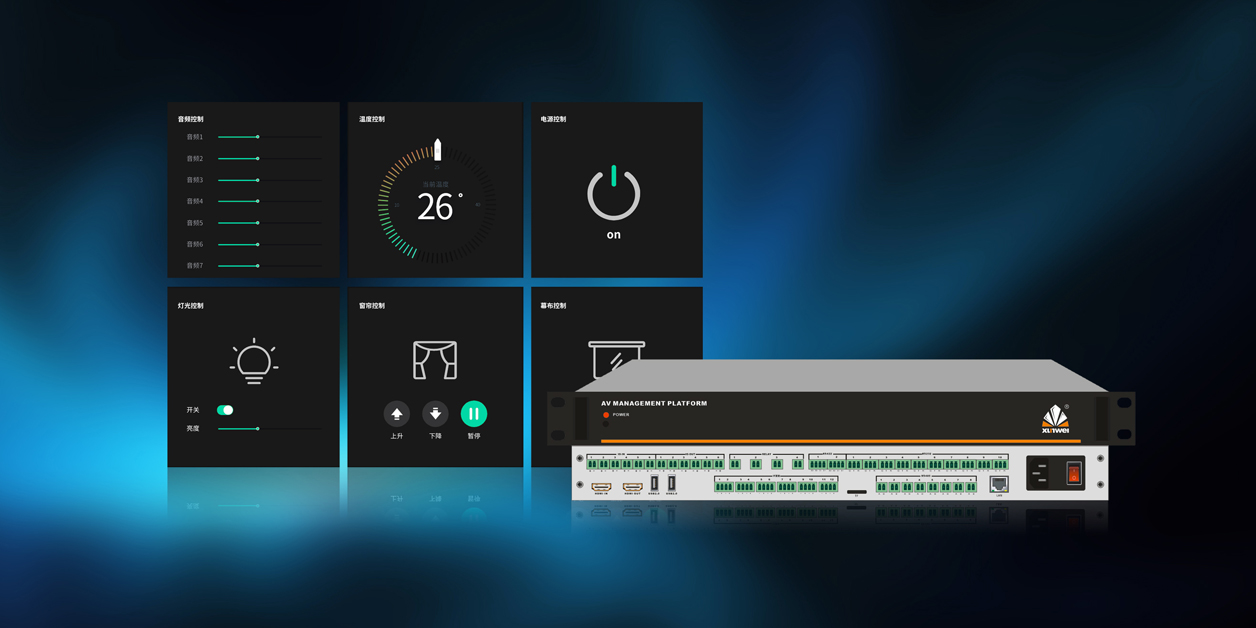 全域智能中控系统