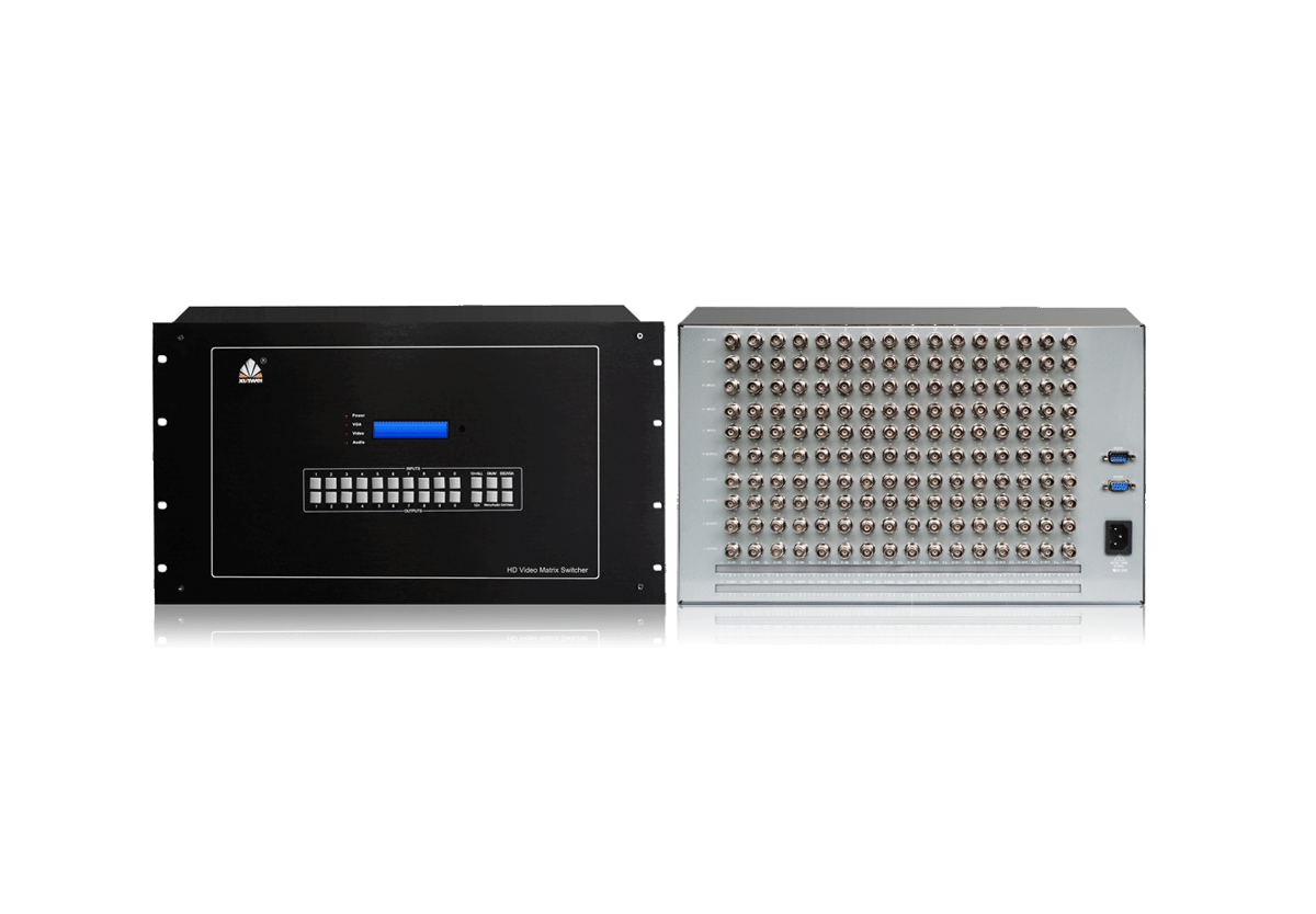 48路SDI矩阵切换器