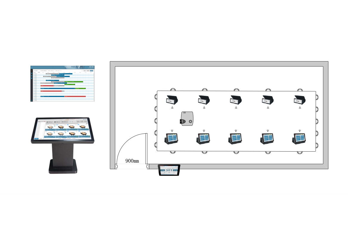 智能会务管理系统拓扑图