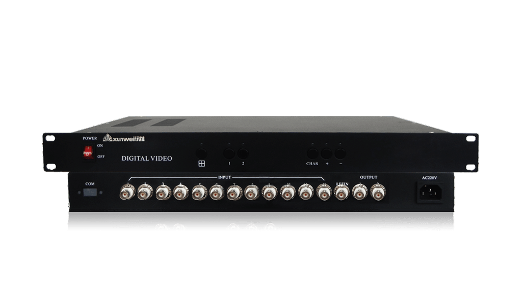 高清12画面合成器